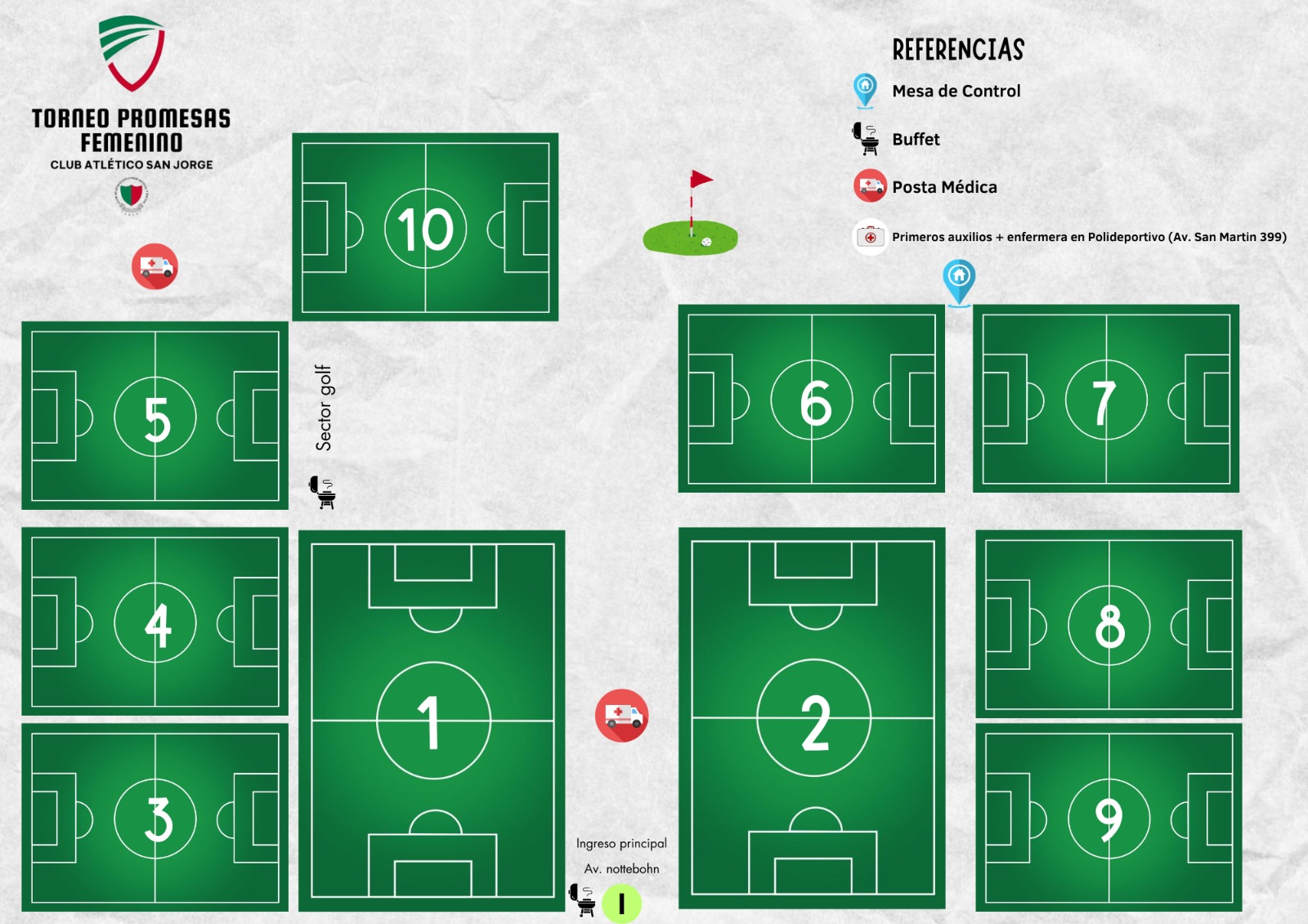 Mapa del evento